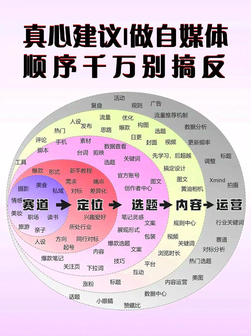 文化传媒工作室：开启创意无限之旅